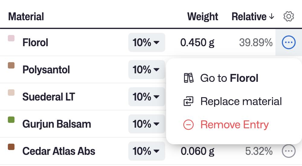Formula Editor Entry Actions