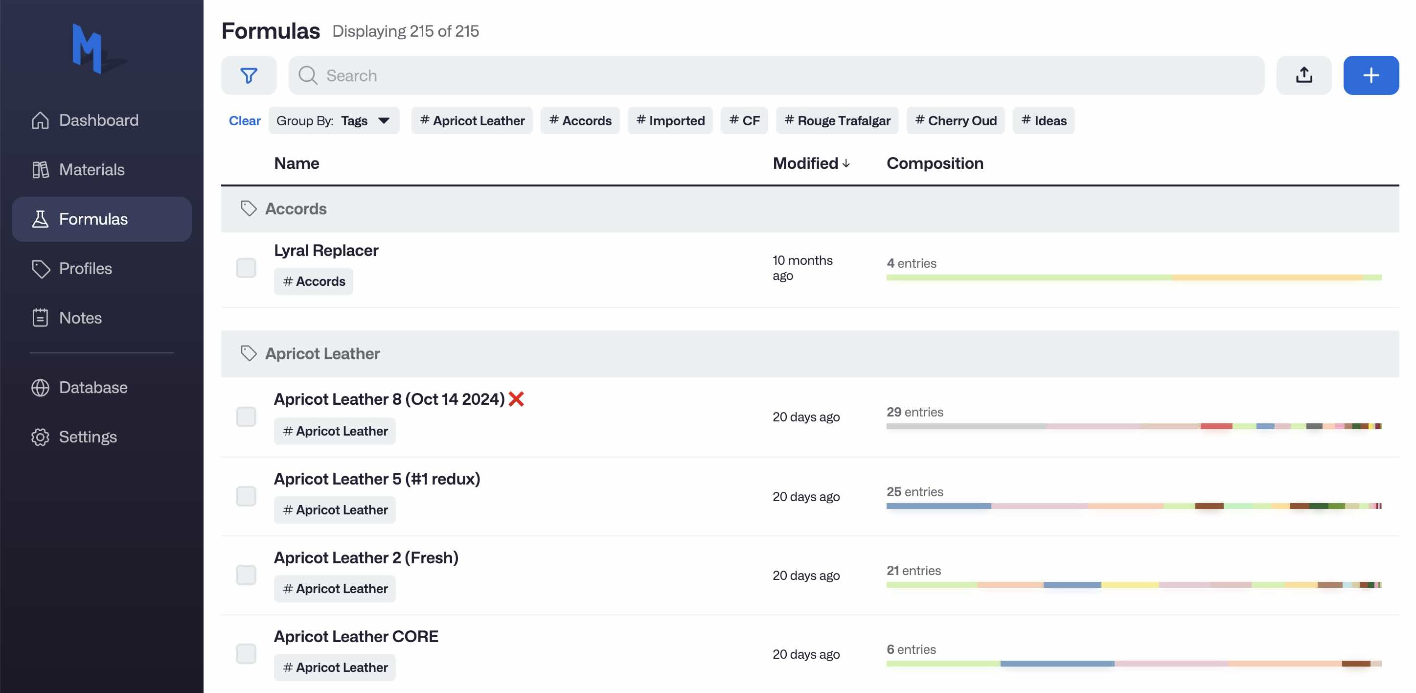 Molequles Formulas Page