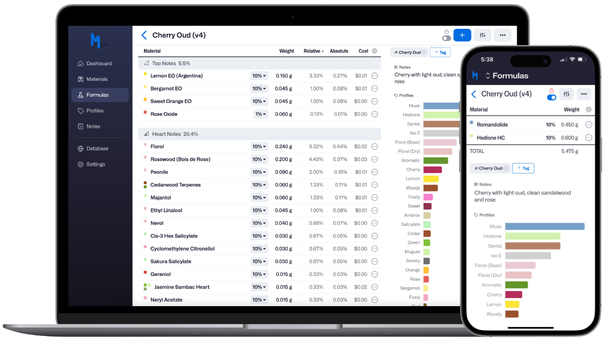 Molequles on Devices